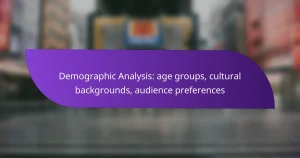 Demographic Analysis: age groups, cultural backgrounds, audience preferences